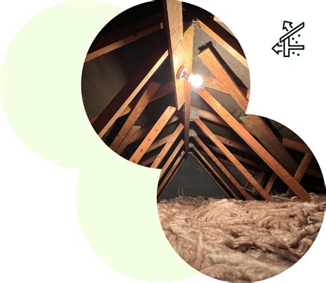 Image result for Full Loft Insulation