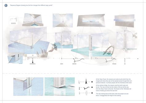 Architecture Paper Layout Design に対する画像結果