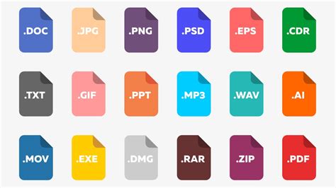 Image result for Types of File Formats