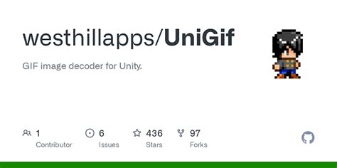 Image result for GIF World Unity