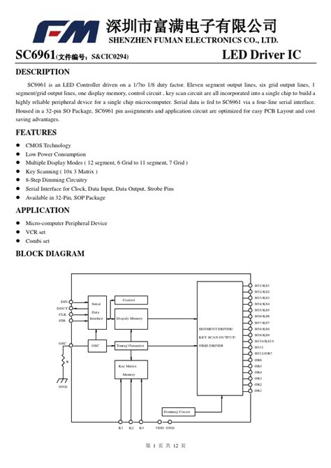 Afbeeldingsresultaten voor LED Datasheet Book