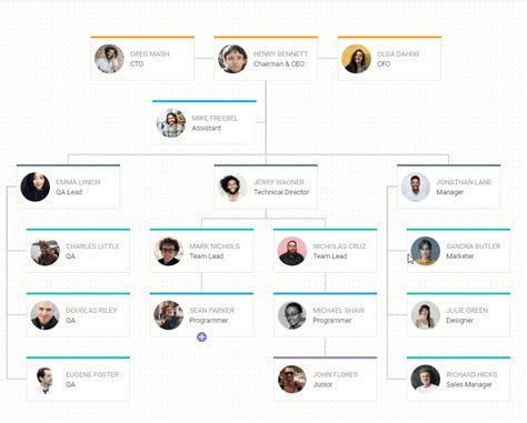 Image result for JavaScript Drawing Diagram Tool Best