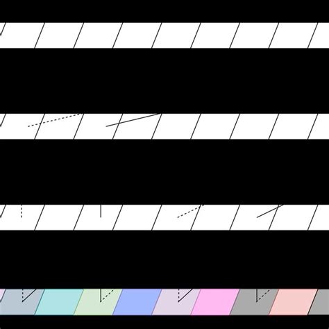 Temporal Convolutional Neural Network に対する画像結果