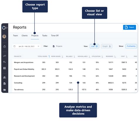 Image result for Management Reporting Time Reporting System