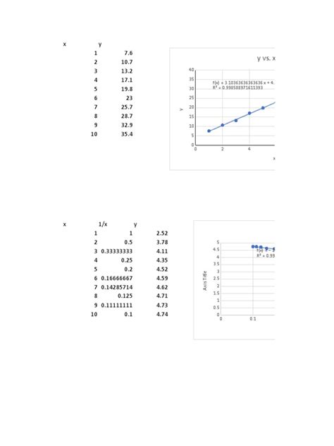 Image result for Graph Representation Learning Chemistry