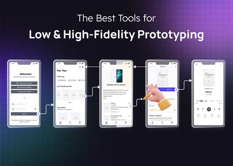 Image result for GUI vs UI