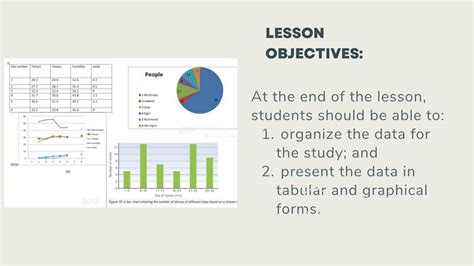 Example of Tabular Form in Presenting Data に対する画像結果