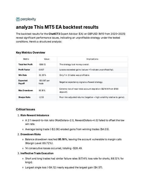 Afbeeldingsresultaten voor Backtest Computer Program