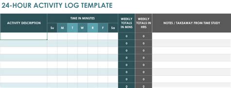Image result for Work Time Management Chart
