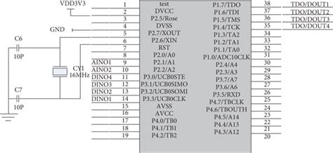 Afbeeldingsresultaten voor Microcontroller Symbol