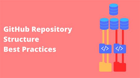 How to Copy Directory Structure of a Local Git Repository to GitHub に対する画像結果