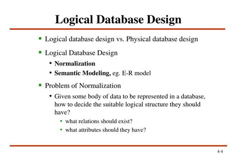 Image result for Logical Database Design for Library