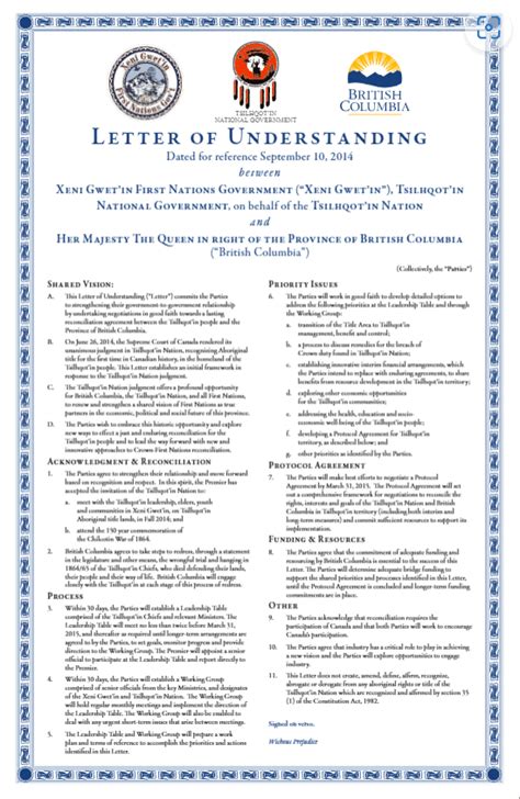 Image result for Letter of Understanding