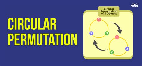 Image result for Permutation Pyramid