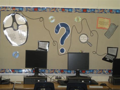 Afbeeldingsresultaten voor Computer Lab Board