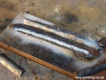 Image result for Slag in Welding
