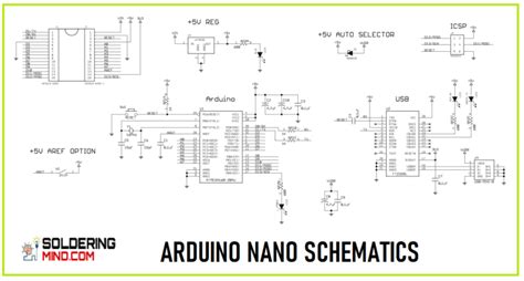 Image result for Arduino Nano Schematic Circuit Design