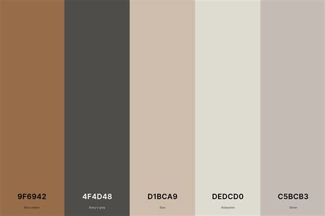 Toradh íomhá ar Neutral Red Color Codes