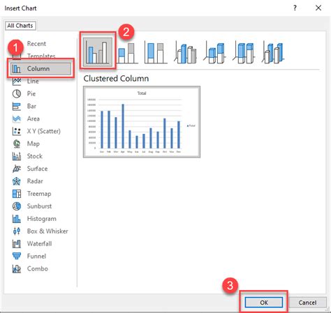 Toradh íomhá ar How to Make a Box Chart PivotChart