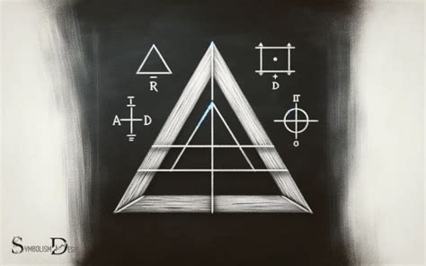 Triangle Math Symbol Names に対する画像結果