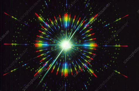 Image result for Diffractive Pattern