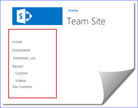 Image result for SharePoint API Rest
