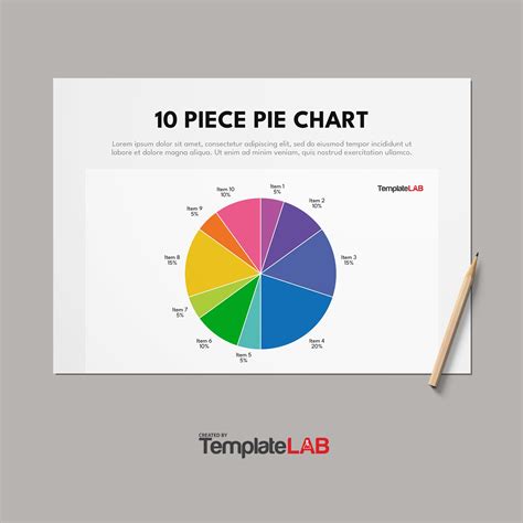 Image result for Pie Chart Template