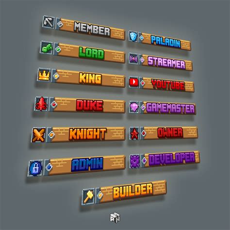 Toradh íomhá ar Custom Rank Logo