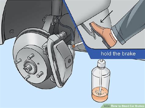 Image result for Brake Bleeding