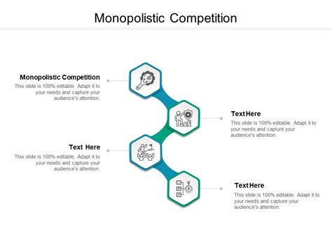 Image result for Monopolistic Competition Graphics