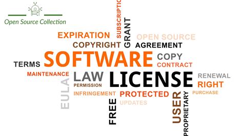 Image result for Software Services Pictures Free License