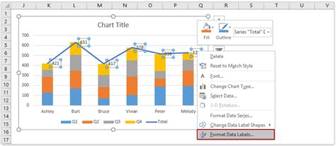 Afbeeldingsresultaten voor Excel Chart Labels