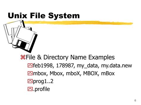 Image result for Types of Files in Unix