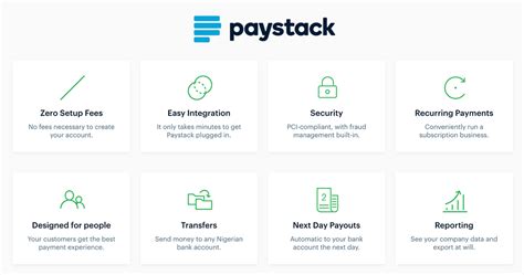 Image result for Paystack Payment