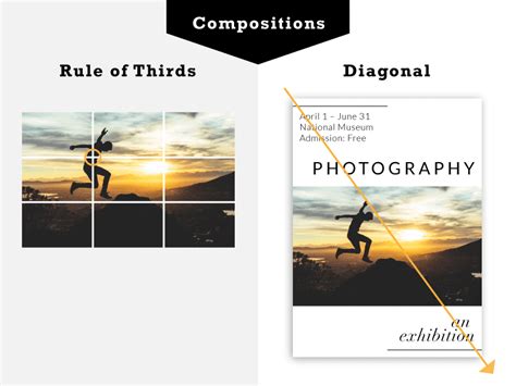 Design Contrast に対する画像結果