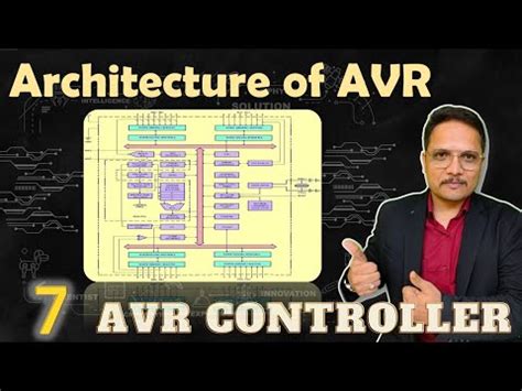 Image result for AVR Microcontroller Full Form