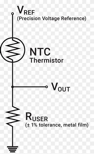 Toradh íomhá ar Thermistor Sensor Schematic