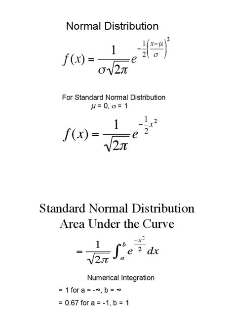 Image result for Standard Normal Distribution Formula Copy and Paste