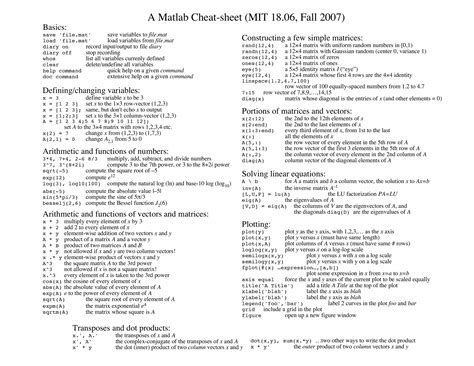 Image result for MATLAB Matrix Operations Cheat Sheet
