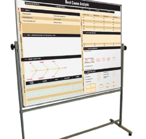 Lean Manufacturing Visual Boards に対する画像結果