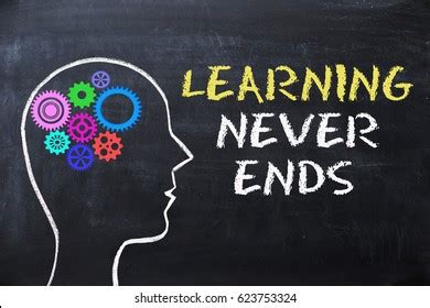 Image result for Stop Training