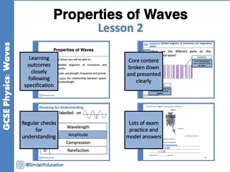 Image result for GCSE Physics Wave Experiment