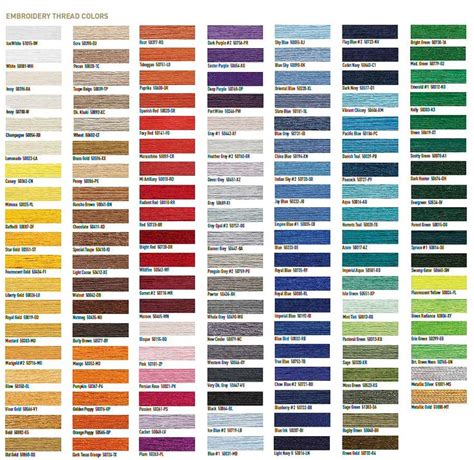 Embroidery Thread Comparison Chart に対する画像結果