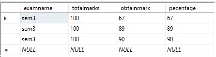 Select Student with Built in Functions Marks SQL に対する画像結果
