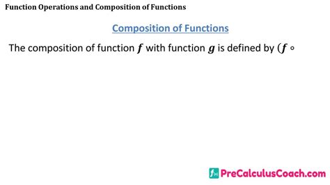Image result for Compose Function Operations