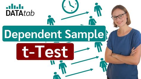 Image result for Two Sample Dependent T-Test