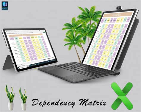 Image result for Project Interdependency Matrix