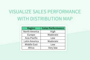 Image result for Data Distribution and Collection Excel