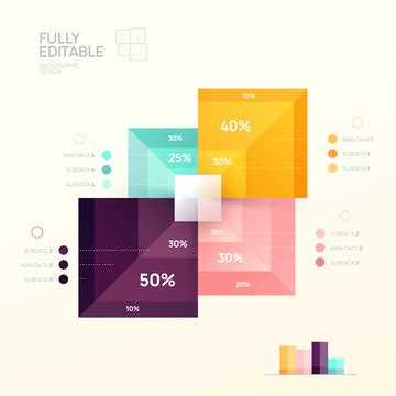 Cost Structure Chart Pie-Chart に対する画像結果