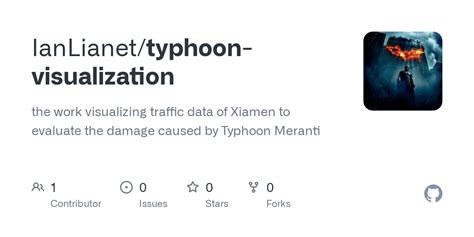 Image result for Typhoon Animated Visualization Python